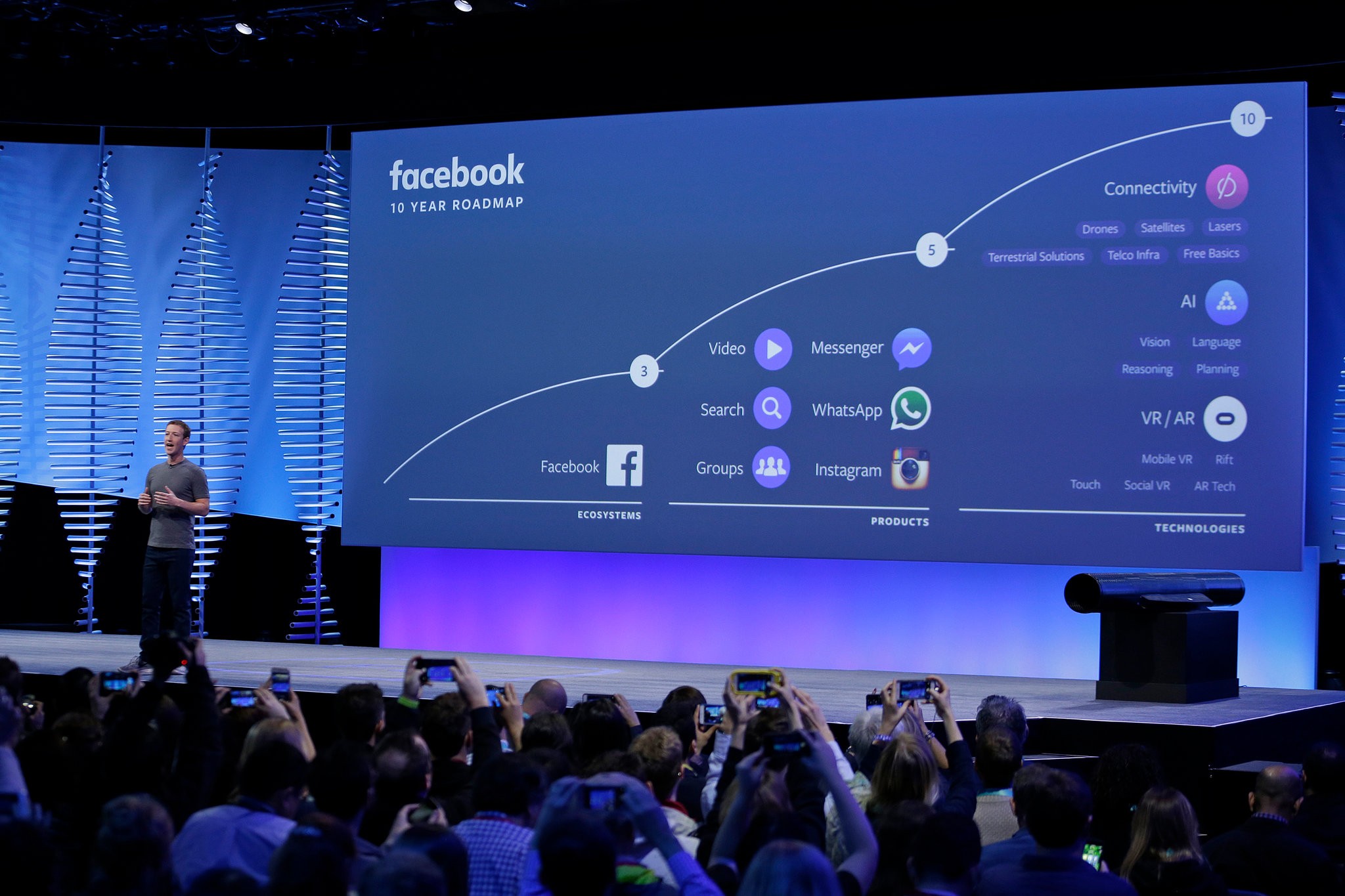 Quyền lực và sự giàu có của Facebook là do gần 2 tỷ người dùng mang lại. Ảnh: AP. 