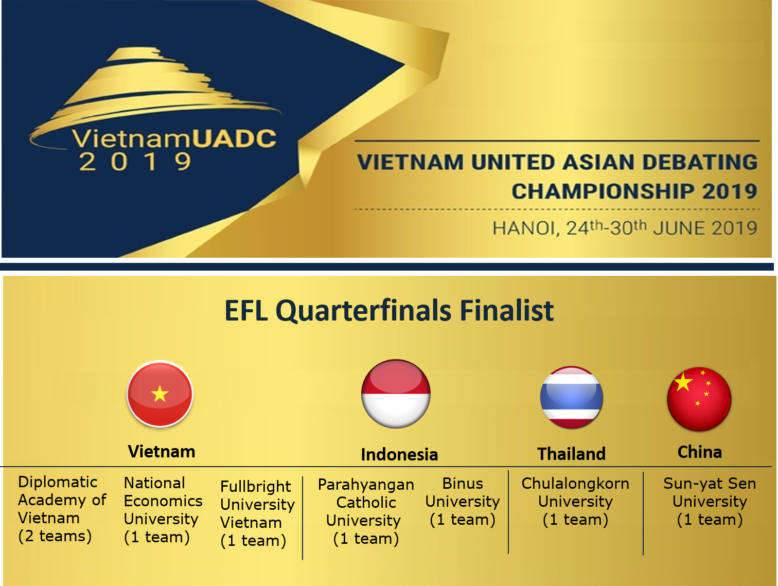 Các đội lọt vào vòng tứ kết bảng EFL của giải UADC 2019 | Ảnh: Ngô Hà