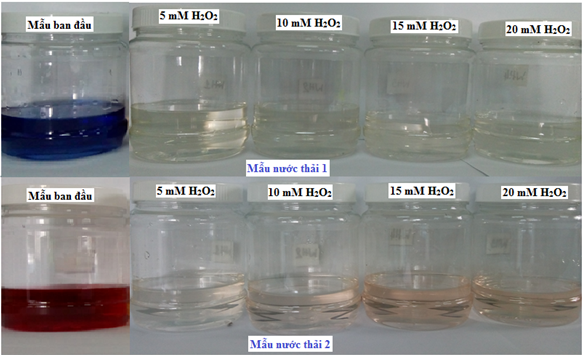 Ảnh hưởng của nồng độ H2O2 tại liều xạ 5 kGy đến màu sắc của các mẫu nước thải.