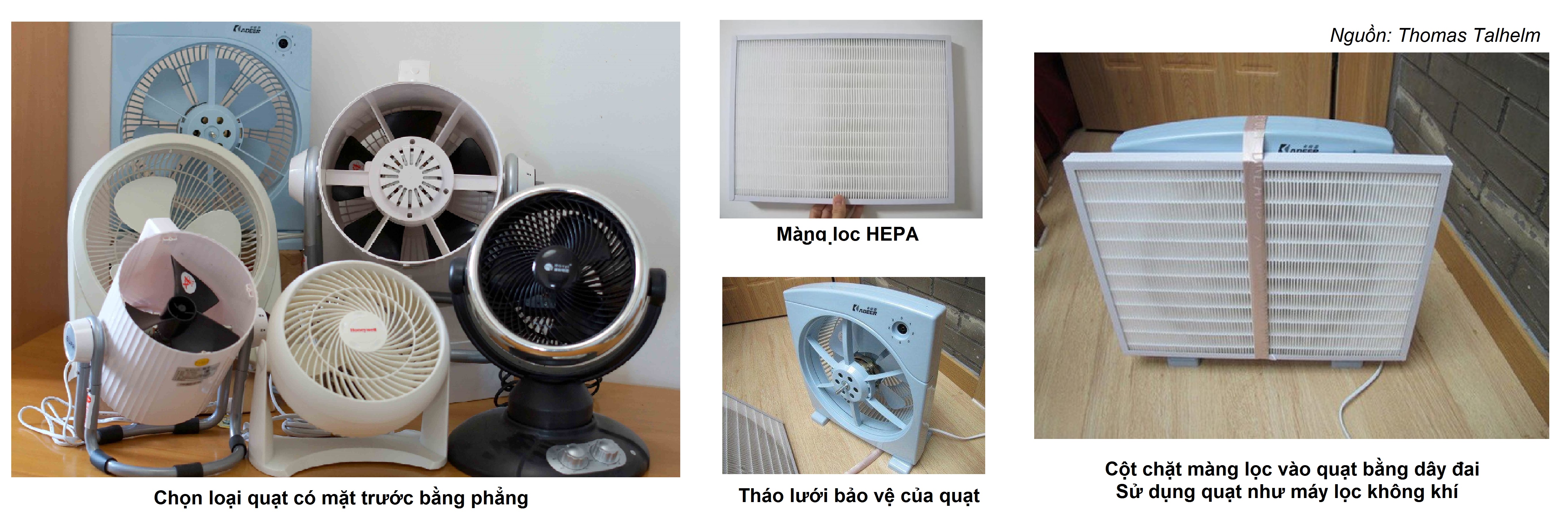 Cách thức tự làm máy lọc không khí bằng màng HEPA tại nhà | Nguồn: Thomas Talhelm