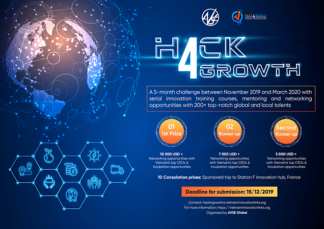 Cuộc thi Hack4Growth tìm kiếm các giải pháp đổi mới sáng tạo cho Việt Nam