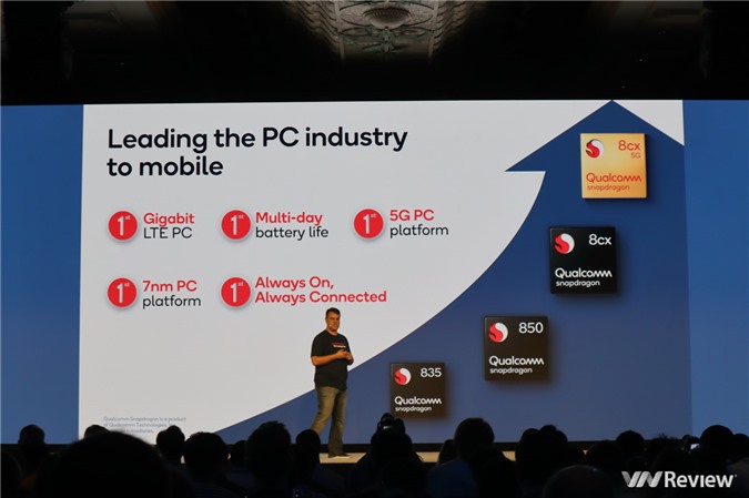 Qualcomm tung loạt chip Snapdragon cho laptop từ giá rẻ cho tới cao cấp: tiết kiệm pin hơn 50 lần so với chip PC truyền thống, pin có thể lên đến nhiều ngày