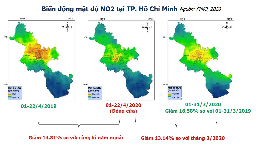 Biến động mật độ NO2 ở TPHCM trong thời kì cách li do dịch COVID-19 và trước đó. Khu vực màu cam chỉ nồng độ NO2 cao; màu xanh chỉ nồng độ NO2 thấp | Nguồn: FIMO