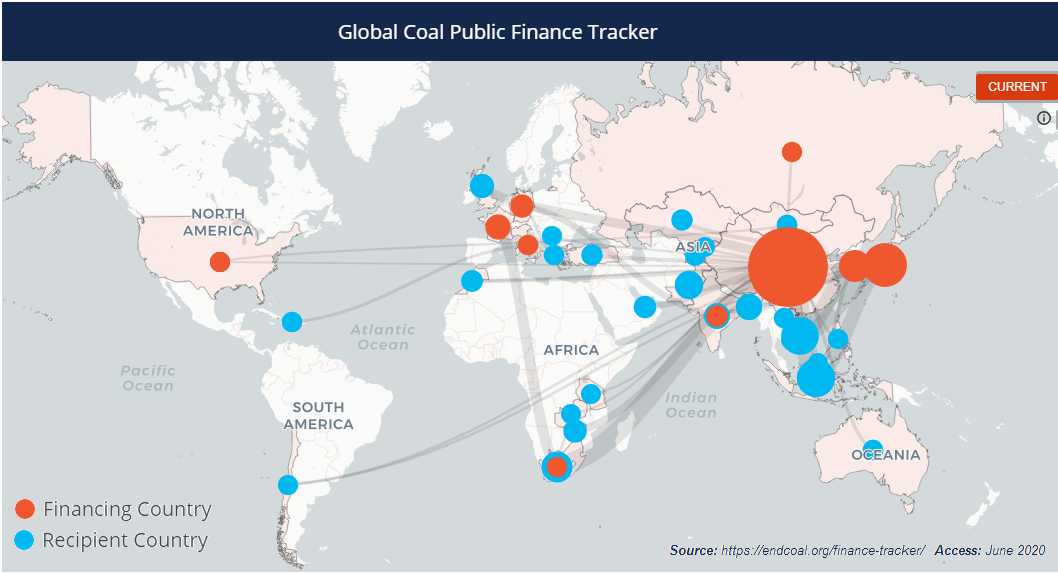 Theo dõi dòng tài chính công xuyên quốc gia cho các dự án điện than. màu đỏ là những nước cung cấp tài chính, màu xanh là những nước nhận vốn | Nguồn: Endcoal | Truy cập: 6/2020