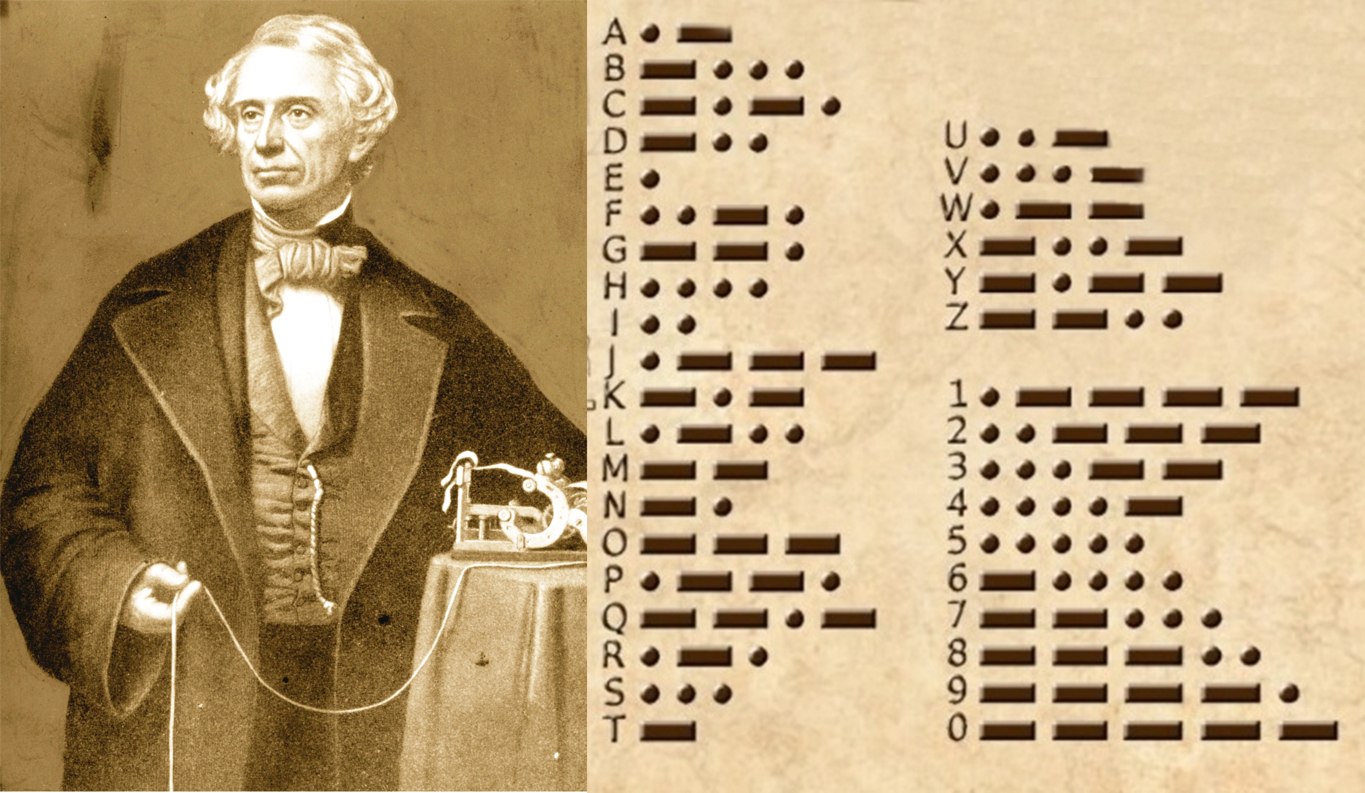 Breese Morse và bảng mã Morse do ông phát triển. Ảnh: History.