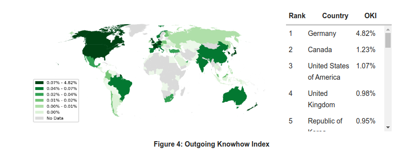 Xếp hạng các quốc gia chia sẻ tri thức toàn cầu. Ảnh: Harvard Growth Lab.