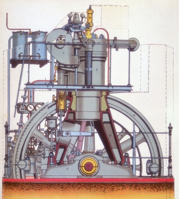 Thiết kế động cơ diesel của Rudolf Diesel. Ảnh: Alamy.