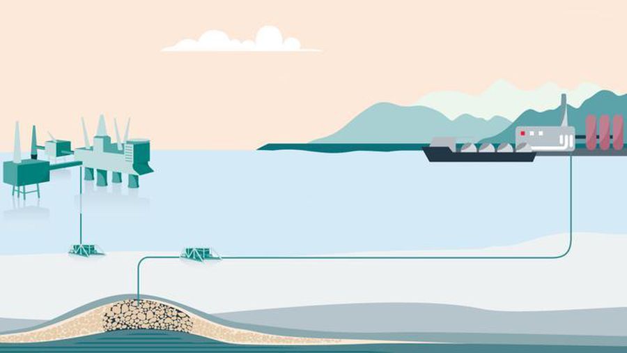 Na Uy vừa phê duyệt một dự án lớn nhằm thu giữ và lưu trữ CO2 dưới đáy Biển Bắc