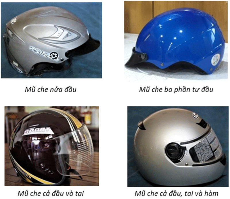 Phân loại các loại mũ bảo hiểm Ảnh: QT3