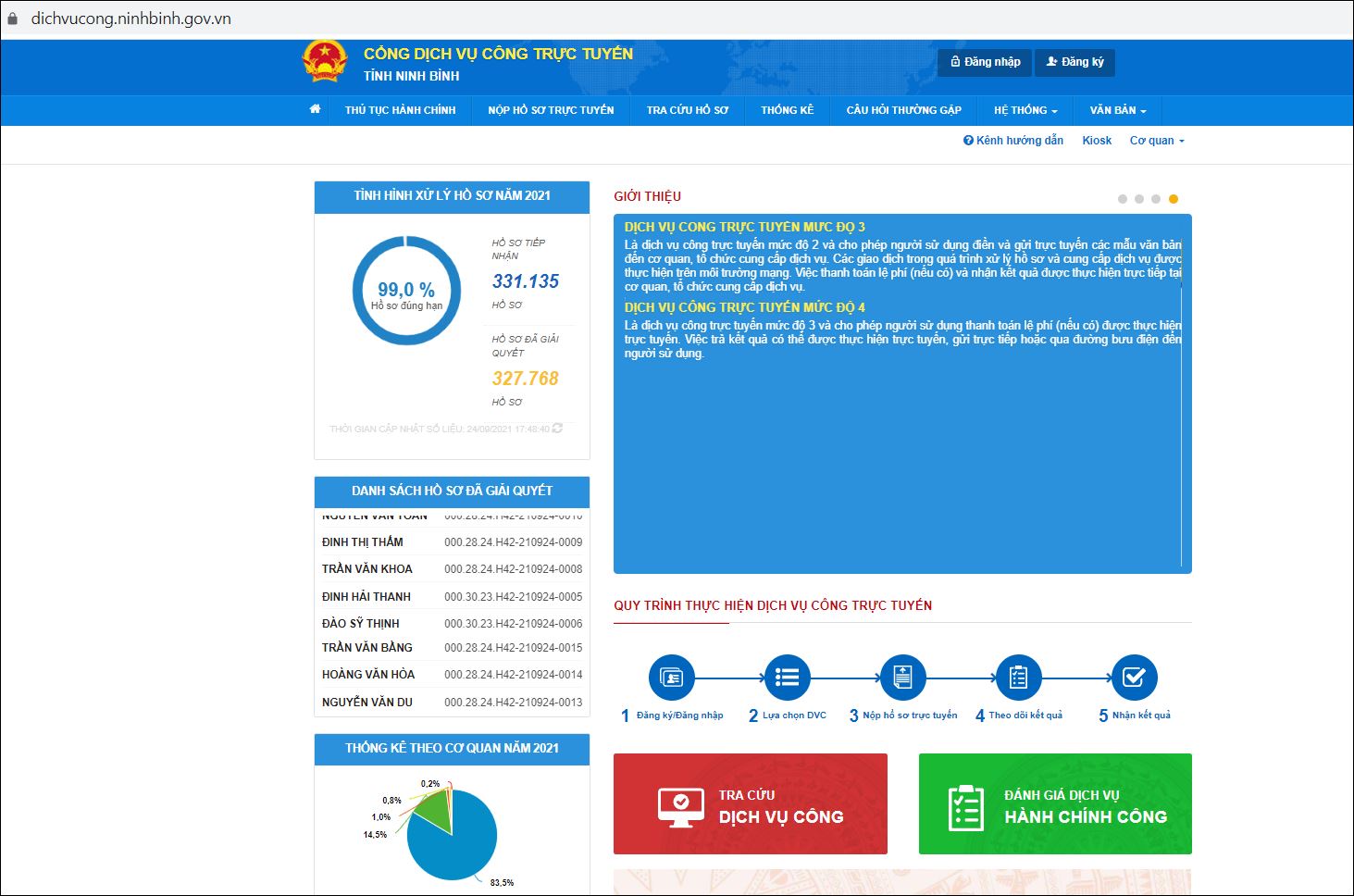 Cổng dịch vụ công trực tuyến tỉnh Ninh Bình. Nguồn: Bộ TT&TT.