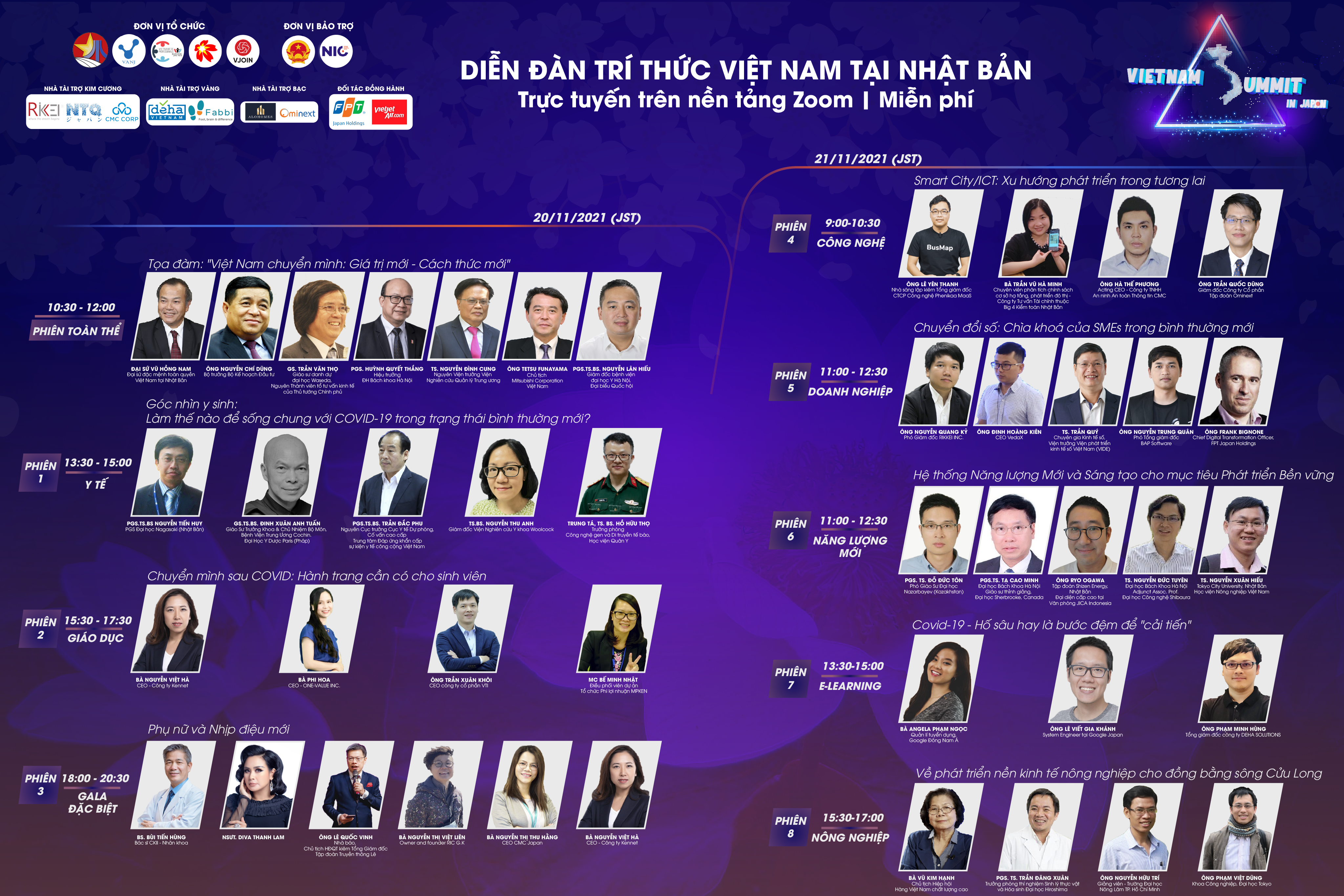Các diễn giả tham gia Vietnam Summit in Japan 2021 | Ảnh: BTC