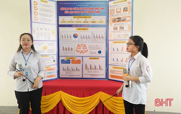 Nhóm tác giả trình bày Dự án “Hành vi so sánh xã hội trong học tập của học sinh THPT tỉnh Hà Tĩnh”