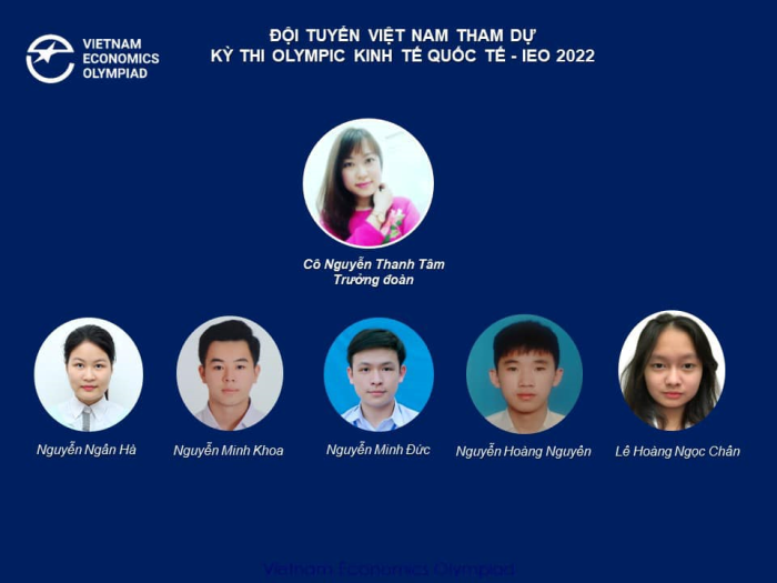 Đội thi IEO 2022 của Việt Nam. Nguồn: INT