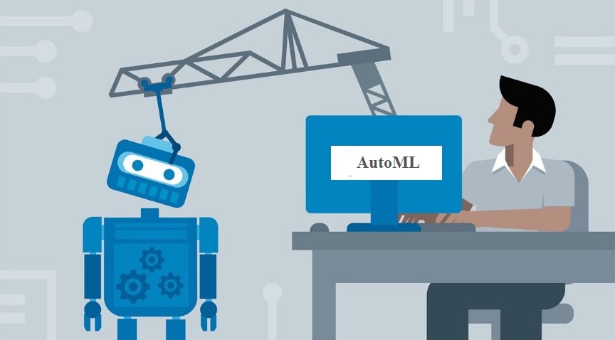 Áp dụng AutoML có thể đẩy nhanh việc tạo ra các giải pháp AI giải quyết vấn đề | Ảnh: Medium