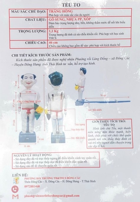 Bản vẽ thiết kế đơn giản của chú Tễu trong múa rối nước ở Ngày hội STEM của Trường Tiểu học và THCS Đông Các, huyện Đông Hưng, tỉnh Thái Bình, tháng 4/2023. Ảnh: ĐHS