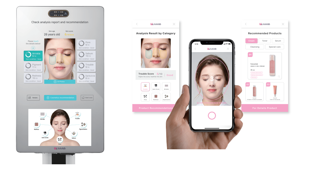 Gương thông minh KIOSK (trái) và ứng dụng phân kích kết quả da mặt trên điện thoại thông minh (phải). Ảnh: Lululab