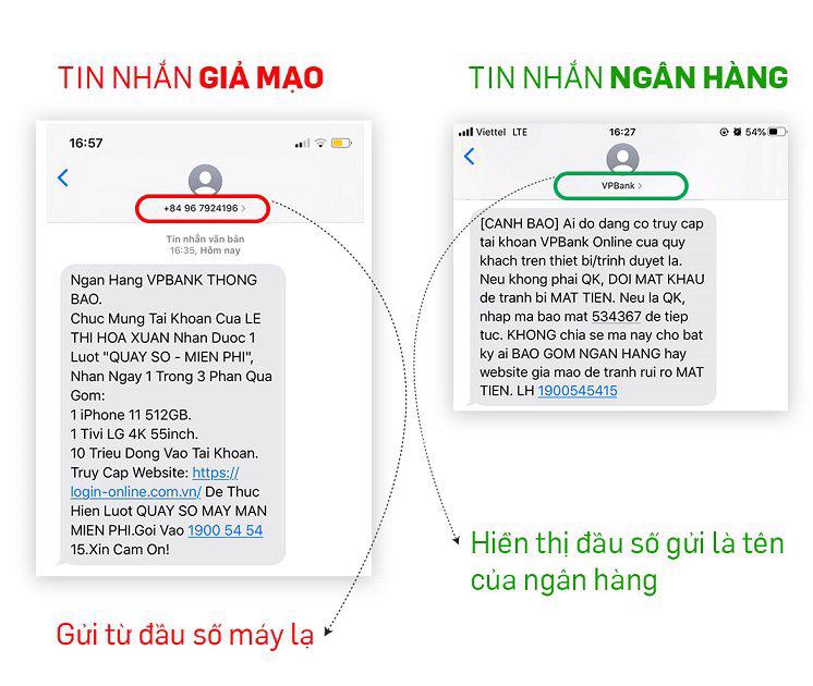 Nhiều đối tượng giả mạo tin nhắn của ngân hàng để lừa đảo người dùng. Nguồn: wiki.matbao.net