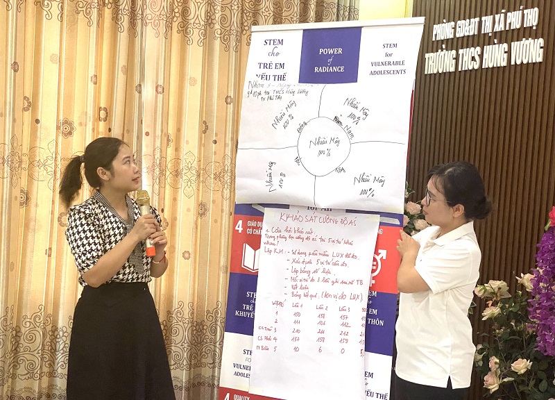 Cô giáo của thị xã Phú Thọ (trái) trao đổi với cô giáo Đào Thị Hồng Quyên về kết quả quan sát mây trên bầu trời trong buổi tập huấn giáo viên ngày 25/8/2023. Ảnh: ĐHS