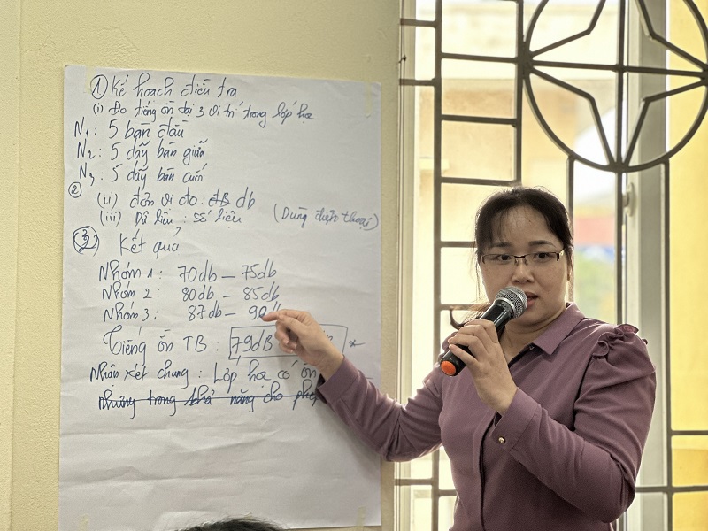 Cô giáo của huyện Phù Ninh, tỉnh Phú Thọ, trình bày kết quả làm việc của nhóm khảo sát tiếng ồn trong buổi tập huấn ngày 19/7/2023. Ảnh: ĐHS
