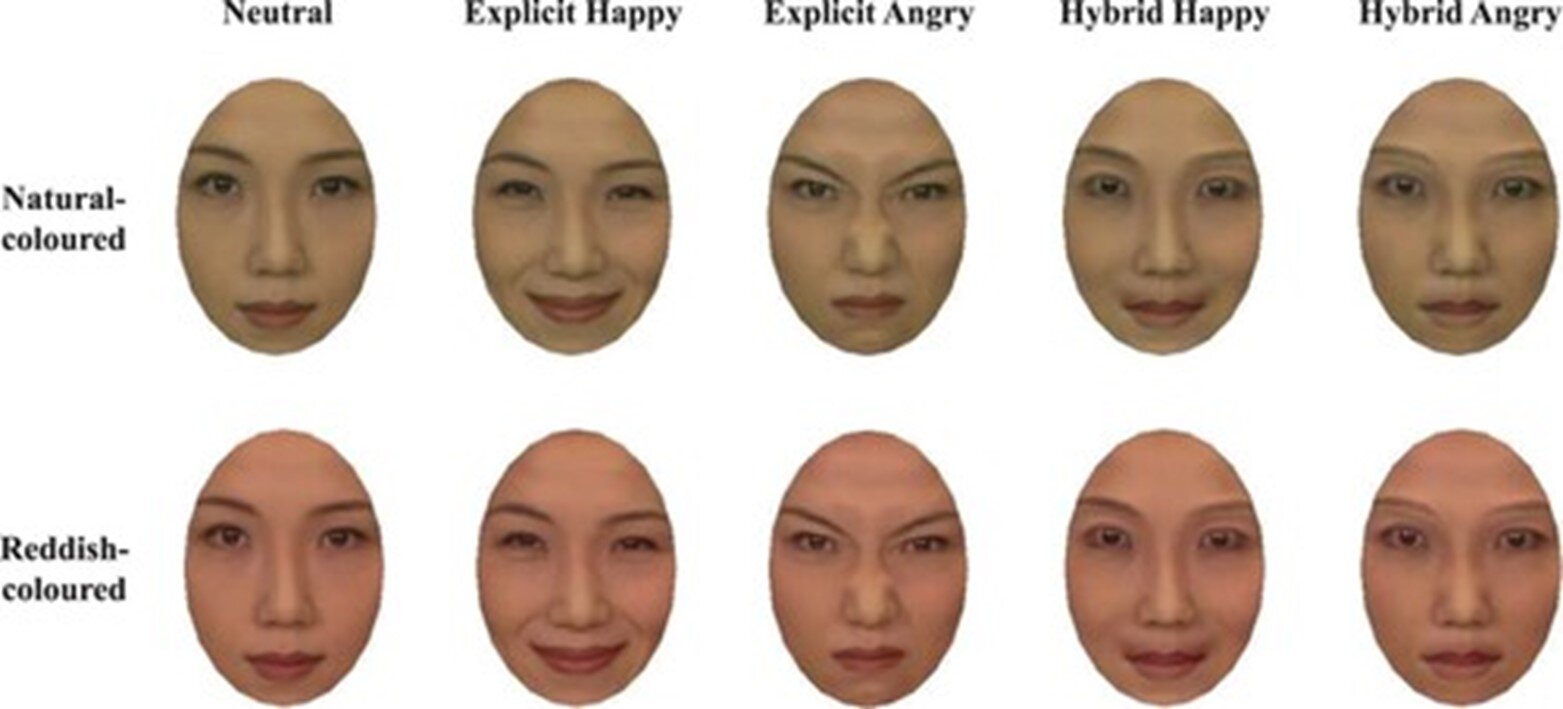 Các cảm xúc khuôn mặt rõ ràng và không rõ ràng, với màu tự nhiên (trên) và màu đỏ (dưới). Ảnh: medicalxpress.com
