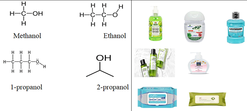 Một số loại cồn trong mỹ phẩm và sản phẩm chăm sóc cá nhân 