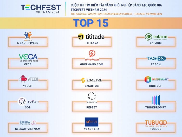 Top 15 đội thi tại Cuộc thi tìm kiếm tài năng khởi nghiệp sáng tạo quốc gia Techfest Vietnam 2024. Ảnh: Techfest