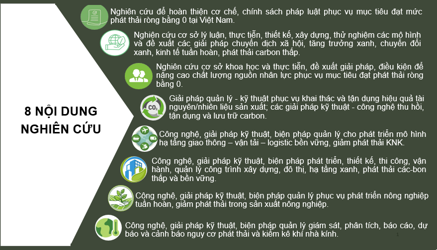 8 nội dung nghiên cứu của chương trình KH&CN Net Zero.