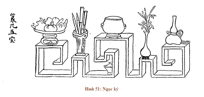 Ngọc kỷ là một món đồ thờ trong nhà người giàu An Nam, gồm năm vật được bày trên kệ uốn lượn theo thứ tự cố định: bầu rượu, lọ hoa, lư hương, ống bút và mâm ngũ quả. Nguồn: Biểu tượng, phù hiệu Ngọc kỷ là một món đồ thờ trong nhà người giàu An Nam, gồm năm vật được bày trên kệ uốn lượn theo thứ tự cố định: bầu rượu, lọ hoa, lư hương, ống bút và mâm ngũ quả. Nguồn: Biểu tượng, phù hiệu