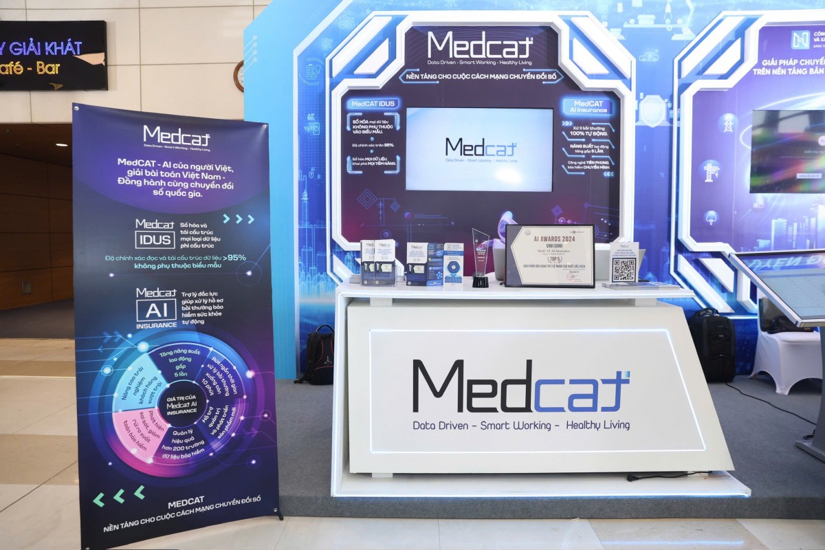 Hệ thống MedCAT. Ảnh: dientuungdung.vn