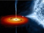 Hút vào hố đen có thể thoát ra?