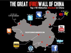 Vì sao Trung Quốc "nói không" với Facebook, Google?