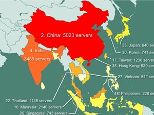 841 máy chủ tại Việt Nam bị hacker rao bán quyền truy cập