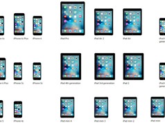 Danh sách các thiết bị được cập nhật lên hệ điều hành iOS 10