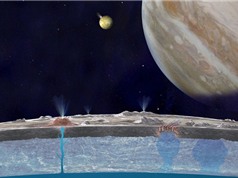 Cột nước phun cao 200.000m trên Mặt trăng của sao Mộc