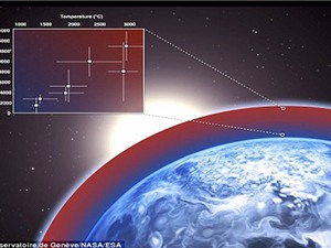 Phát hiện hành tinh có gió giật 8.700 km/h và khí quyển 3.000 độ C