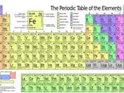 CHÍNH THỨC: Bổ sung 4 nguyên tố mới vào bảng tuần hoàn hóa học