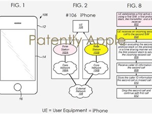 Apple được cấp bằng sáng chế về sim kép cho iPhone