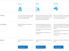  Microsoft cung cấp miễn phí các khóa đào tạo Azure chuyên nghiệp