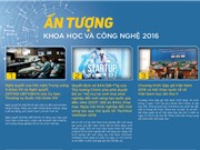 Ấn tượng khoa học và công nghệ 2016