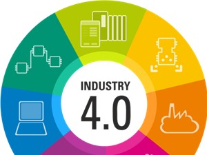 Cách mạng công nghiệp 4.0