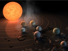 NASA phát hiện 7 hành tinh giống Trái Đất có thể chứa sự sống