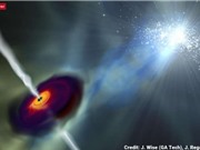  Giả thuyết về sự hình thành và phát triển của hố đen