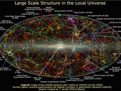 Công bố bản đồ lịch sử vũ trụ lớn nhất từ trước tới nay
