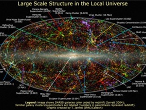 Công bố bản đồ lịch sử vũ trụ lớn nhất từ trước tới nay