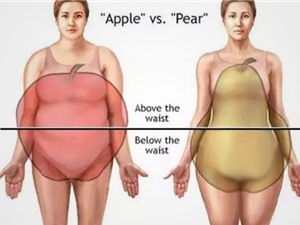 Phụ nữ "dáng quả táo" dễ mắc loại ung thư vú khó chữa