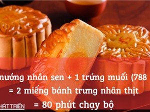 Ăn một chiếc bánh trung thu bằng 90 phút chạy bộ