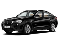 Bảng giá xe BMW tháng 10/2017