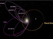 NASA: Hệ Mặt trời có 9 hành tinh