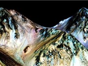 Sao Hỏa không có nước chảy trên bề mặt 