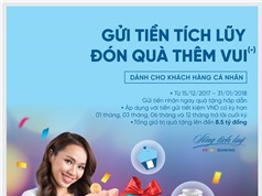 Cùng VietinBank “Gửi tiền tích lũy - Đón quà thêm vui”